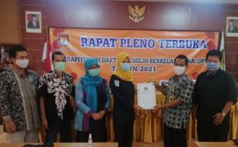 Rekapitulasi DPB Periode Desember 2020 Sejumlah 613.914 Pemilih